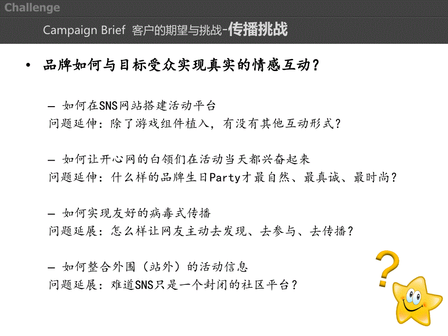 开心网品牌账户营销案例MINI汽车_第3页