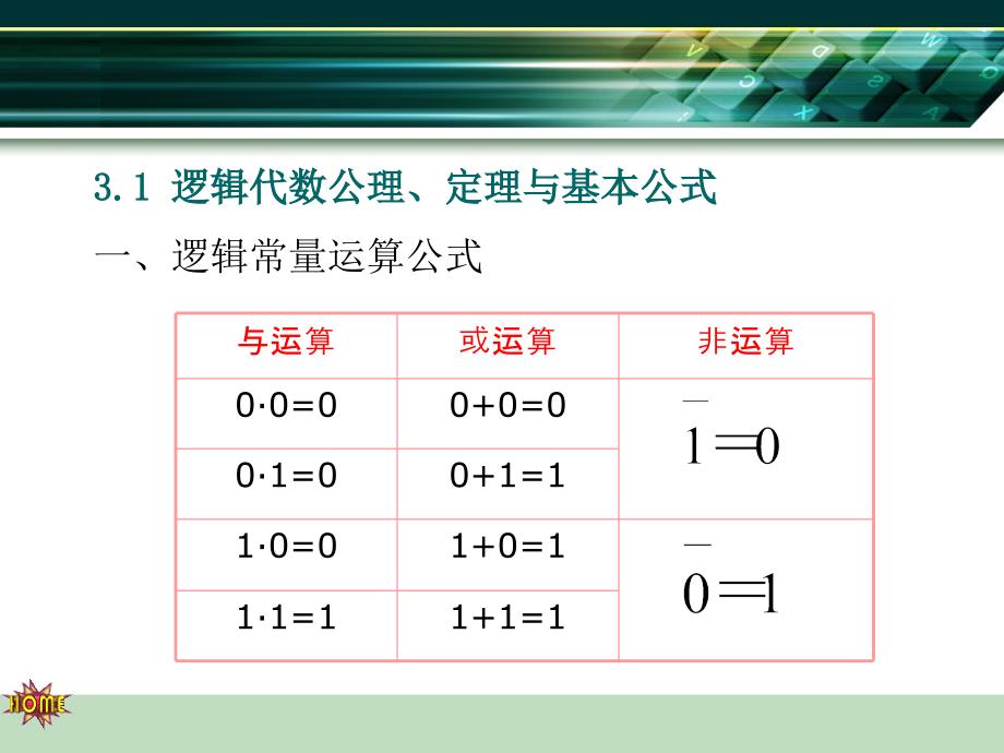 逻辑代数的规律与化简_第2页