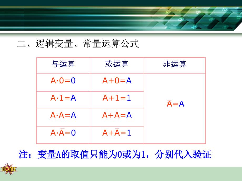 逻辑代数的规律与化简_第3页