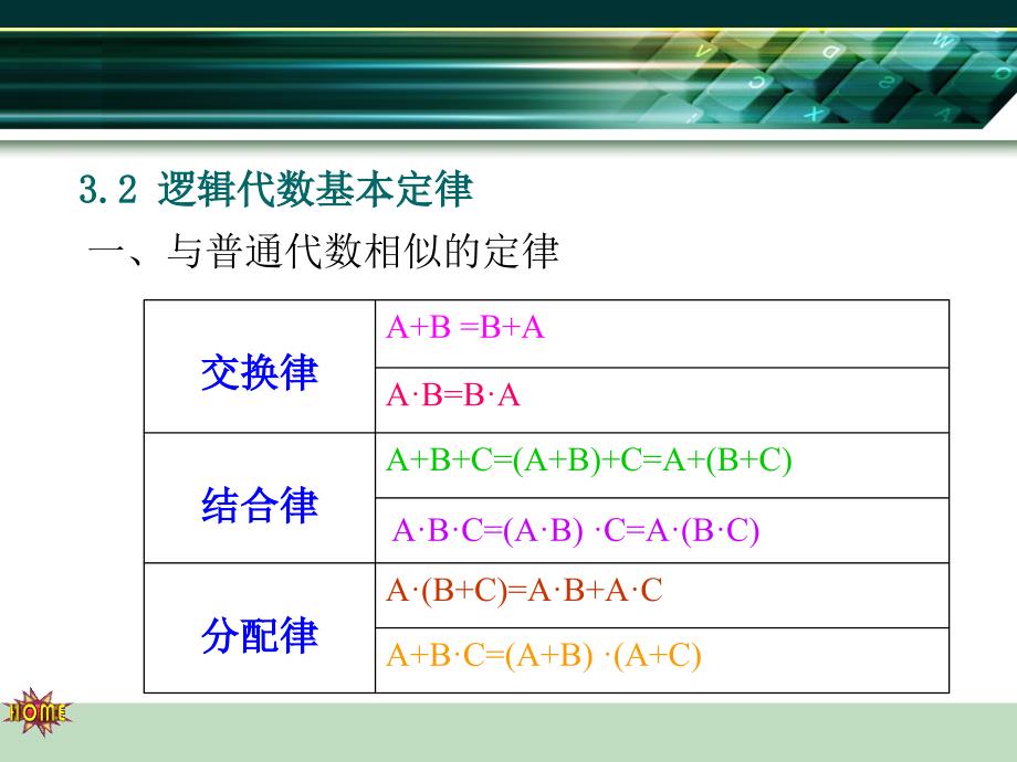 逻辑代数的规律与化简_第4页