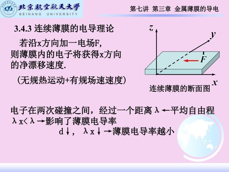 2.1第七讲薄膜材料物理第三章金属薄膜的导电ppt课件_第5页