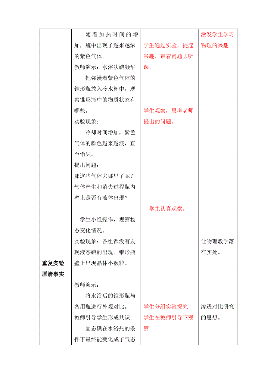 第四节 升华和凝华 教学设计_第4页