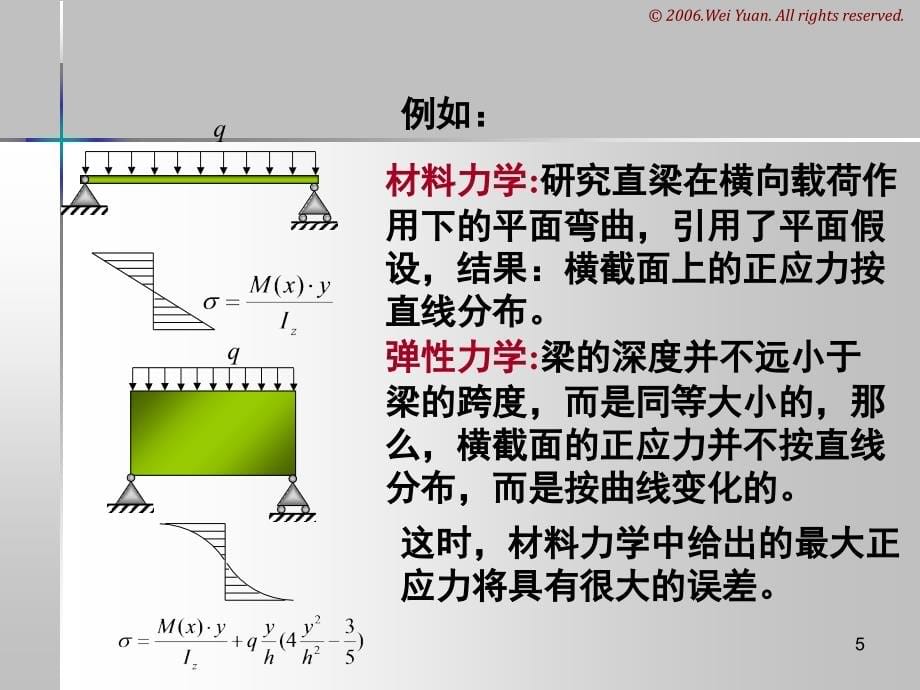 弹性力学全本.PPT_第5页