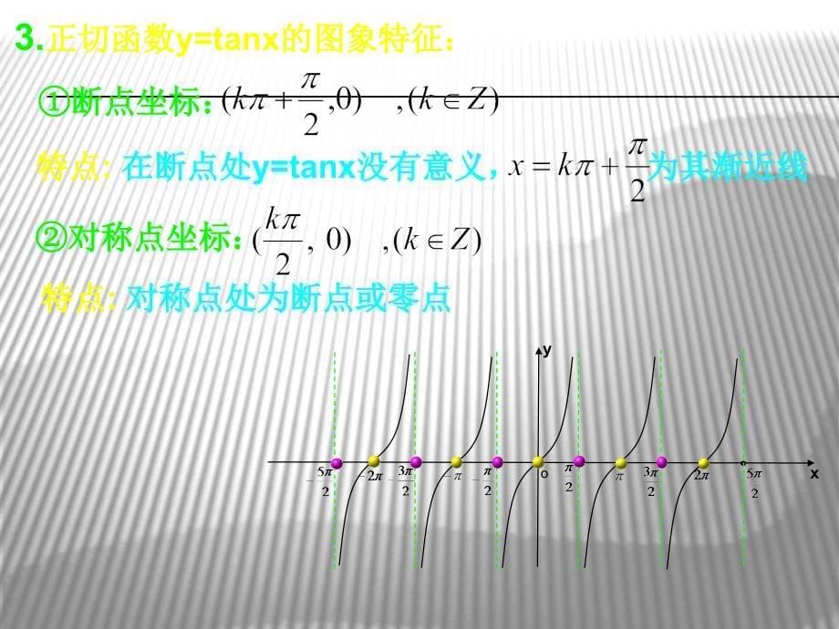 三角函数的图象PPT_第5页