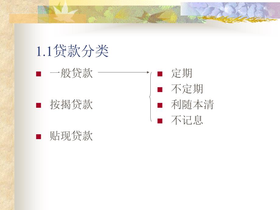 信用社（银行）综合业务系统培训（贷款业务）_第3页