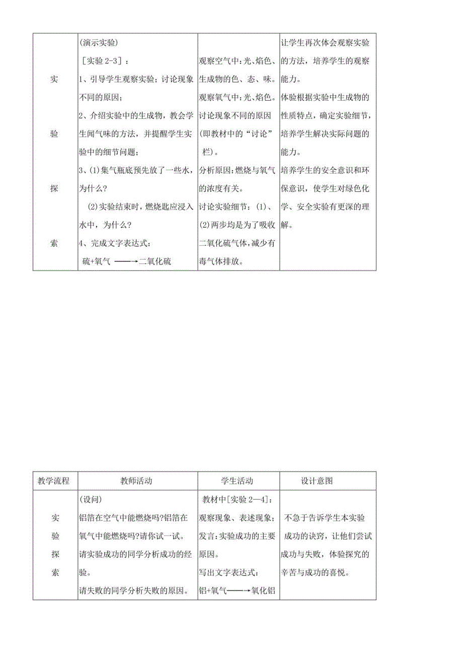 初中化学人教九年级上册（2023年新编）我们周围的空气化学九年级氧气教案_第3页