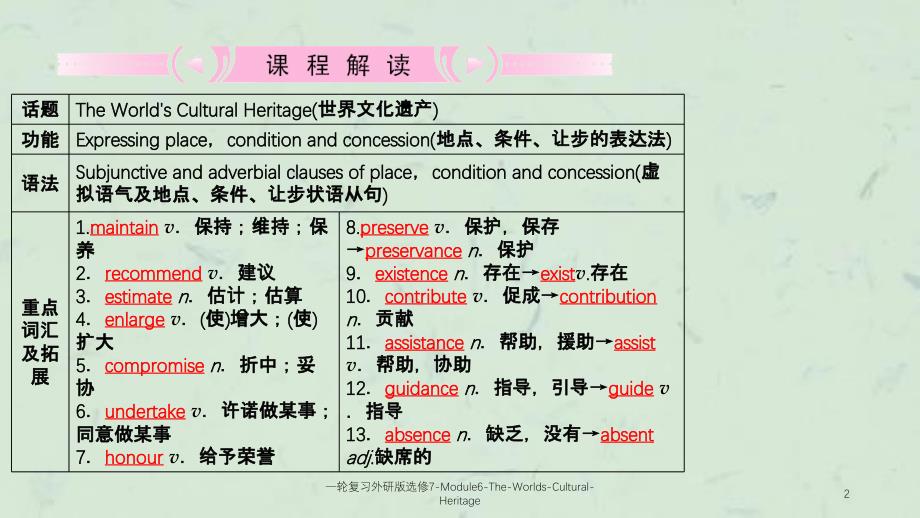 一轮复习外研版选修7Module6TheWorldsCulturalHeritage课件_第2页