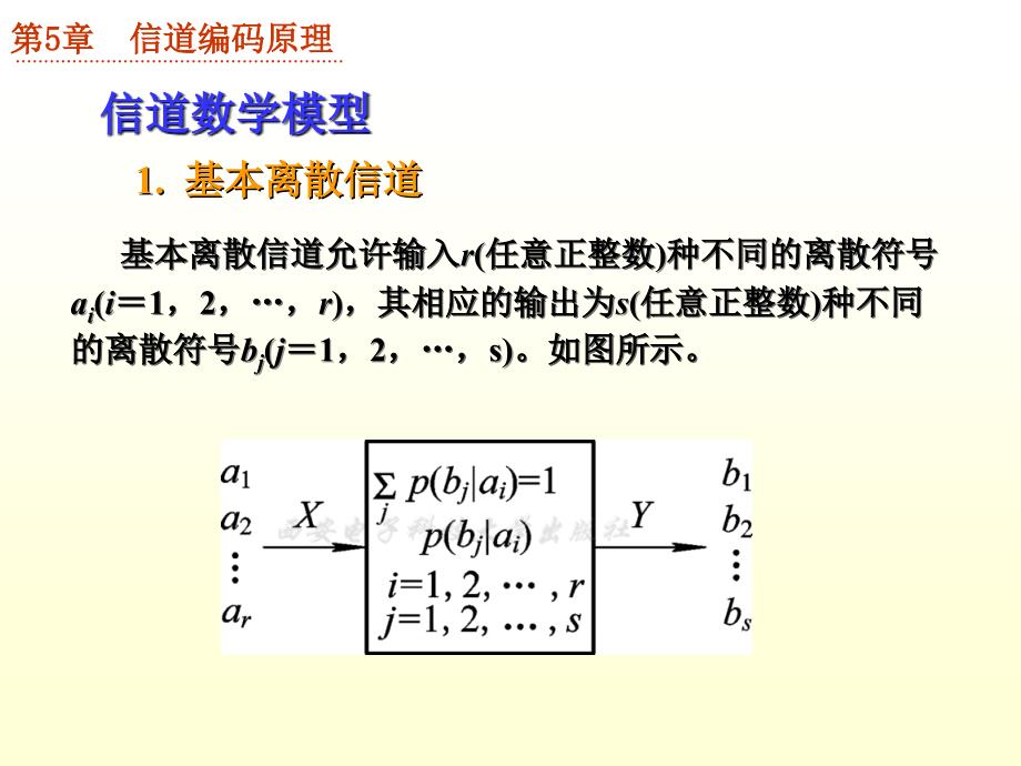 信道编码原理PPT课件_第4页