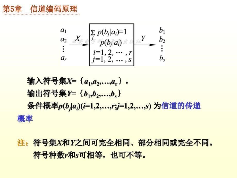 信道编码原理PPT课件_第5页