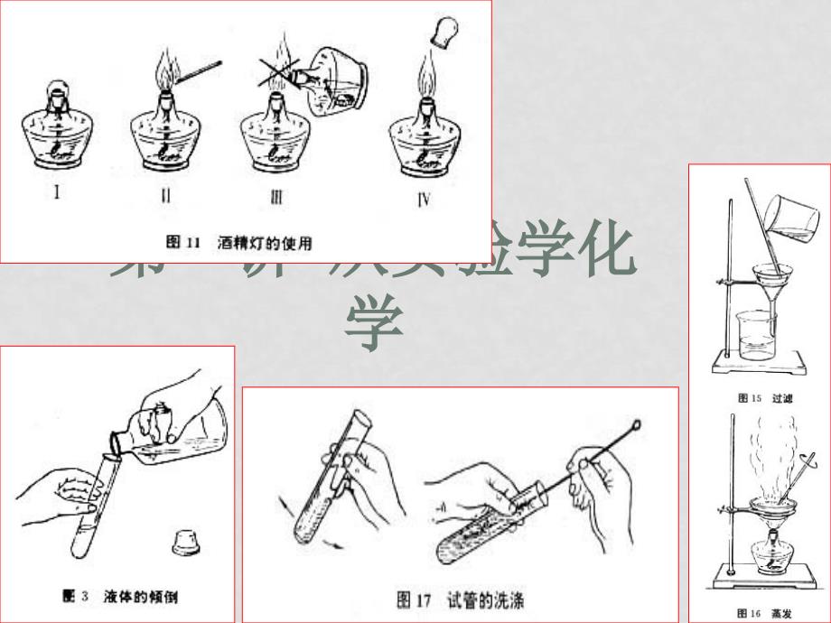 高三化学一轮复习精品课件第1讲 化学实验基本方法_第1页