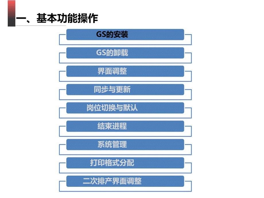 gs系统培训集团2_第5页