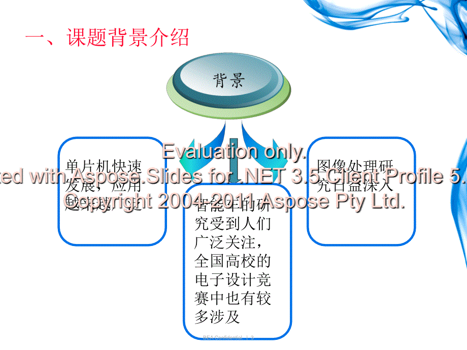 基于单片机的图采像集与处理文档资料_第3页