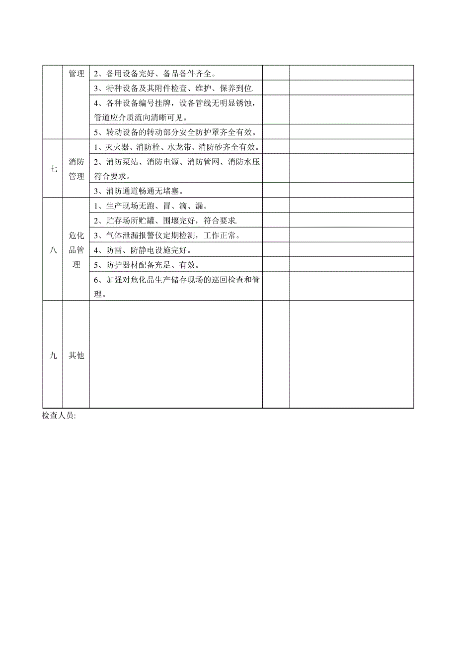 危化品企业春节前和年后复工安全综合检查表_第2页