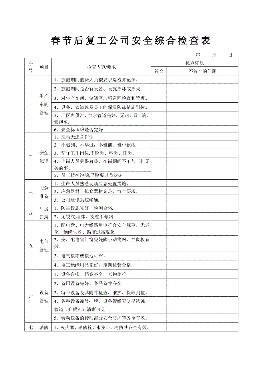 危化品企业春节前和年后复工安全综合检查表_第3页