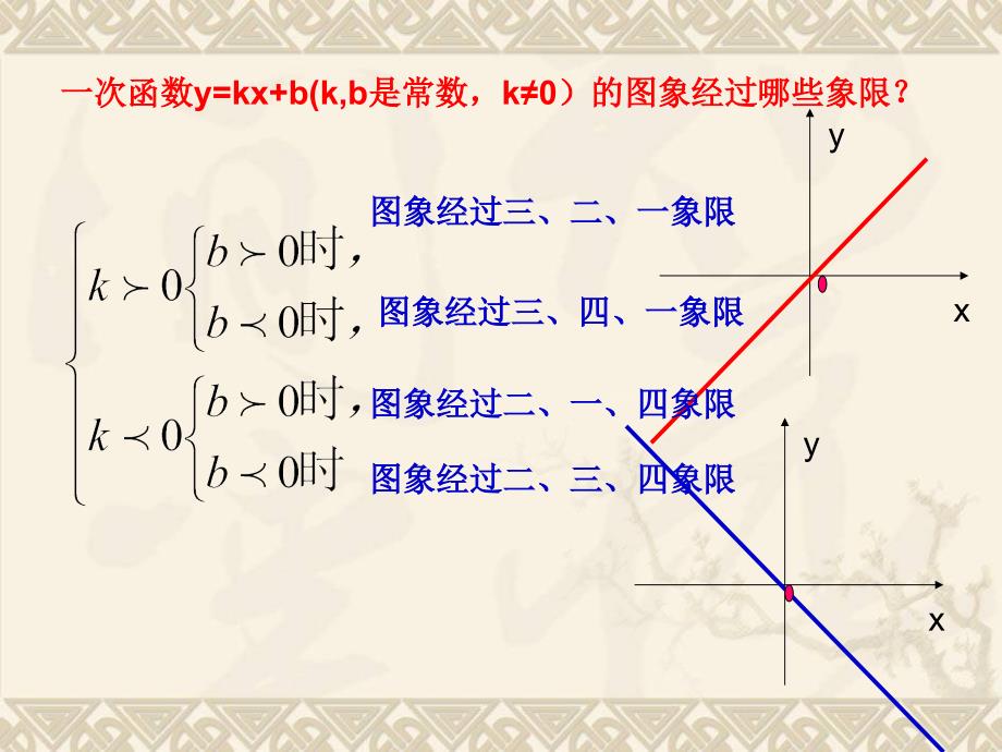 10第十讲一次函数_第3页