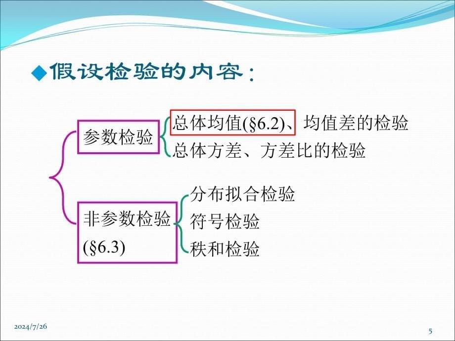 统计学原理：第6章 假设检验_第5页