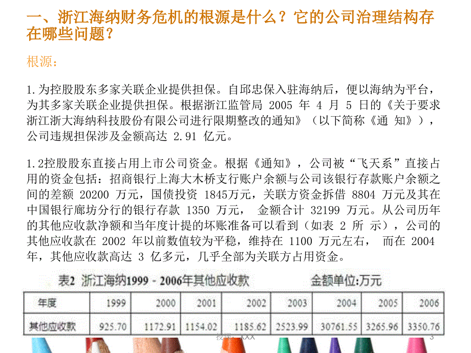 浙江海纳的案例分析PPT课件_第3页