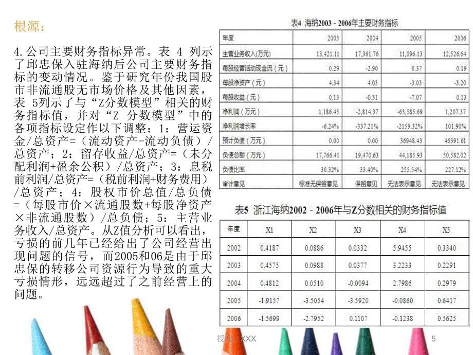 浙江海纳的案例分析PPT课件_第5页