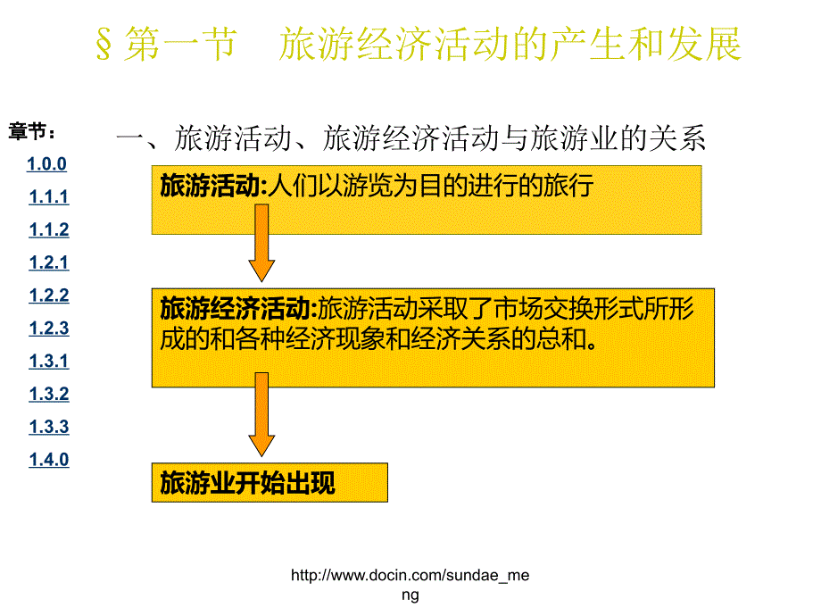 【大学课件】 旅游经济学的研究对象_第2页