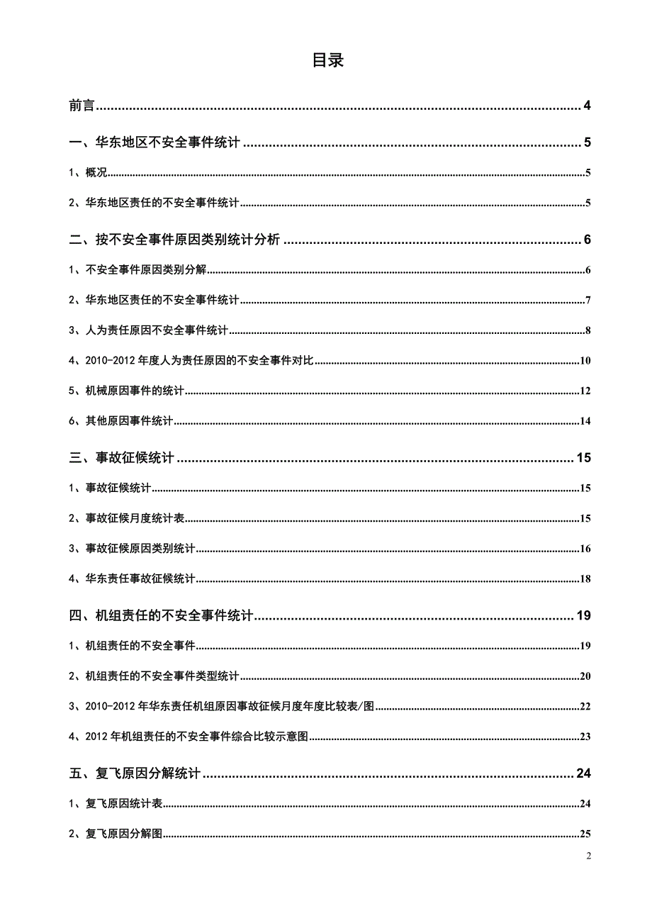 2012年华东地区不安全事件统计分析报告_第2页