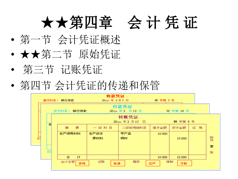 第四章-会-计-凭-证_第1页