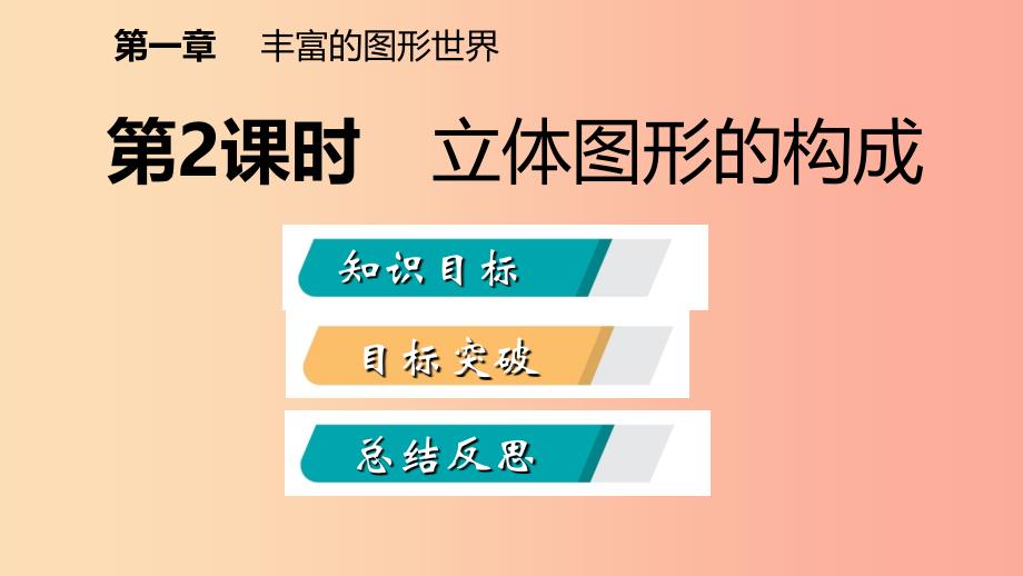 七年级数学上册 第一章 丰富的图形世界 1.1 生活中的立体图形 1.1.2 立体图形的构成导学课件 北师大版.ppt_第1页