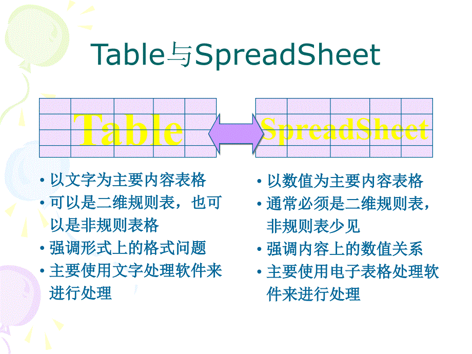 应用软件之电子表格_第4页