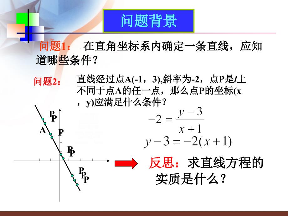 直线方程的点斜式_第3页