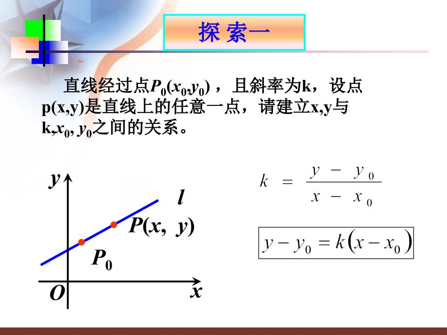 直线方程的点斜式_第4页