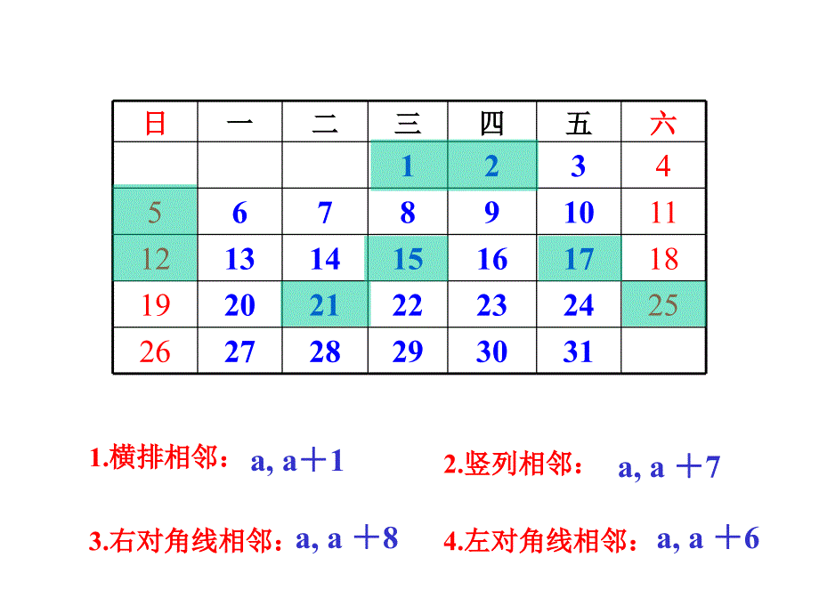 日历中的数学规律_第4页