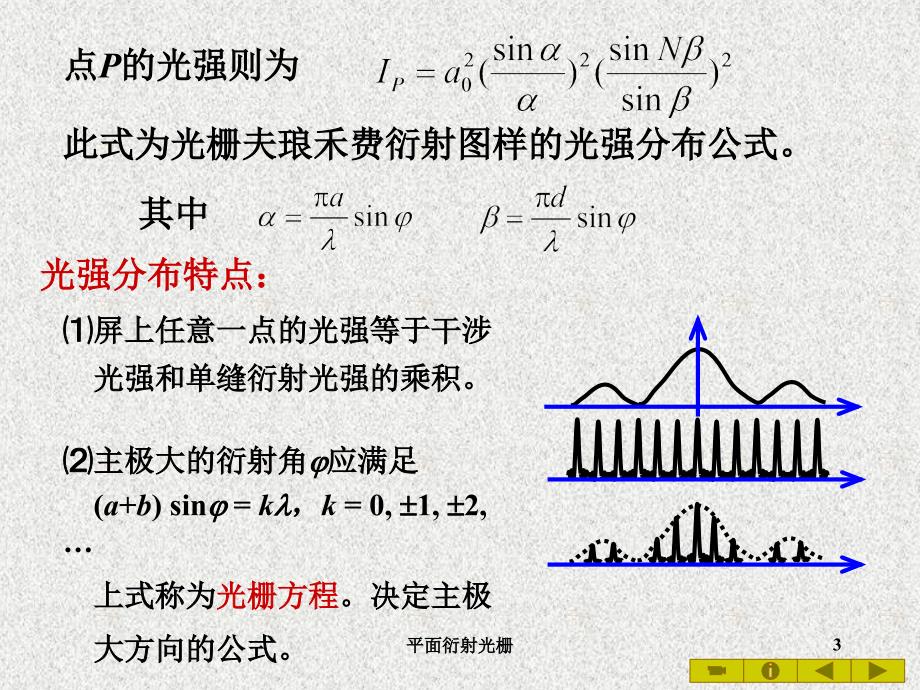 平面衍射光栅课件_第3页