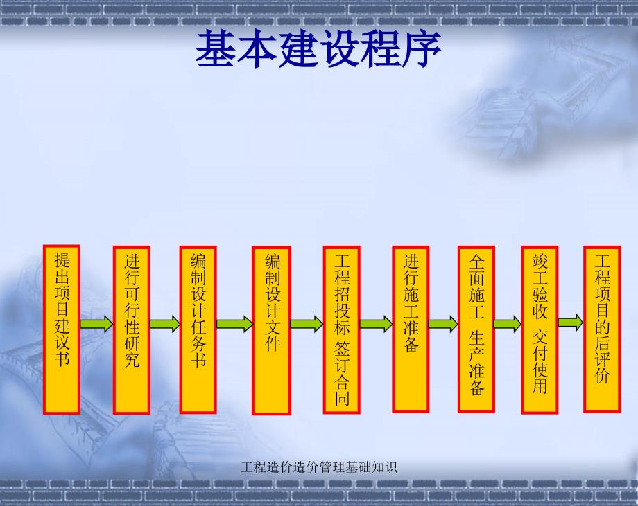 工程造价造价管理基础知识课件_第4页