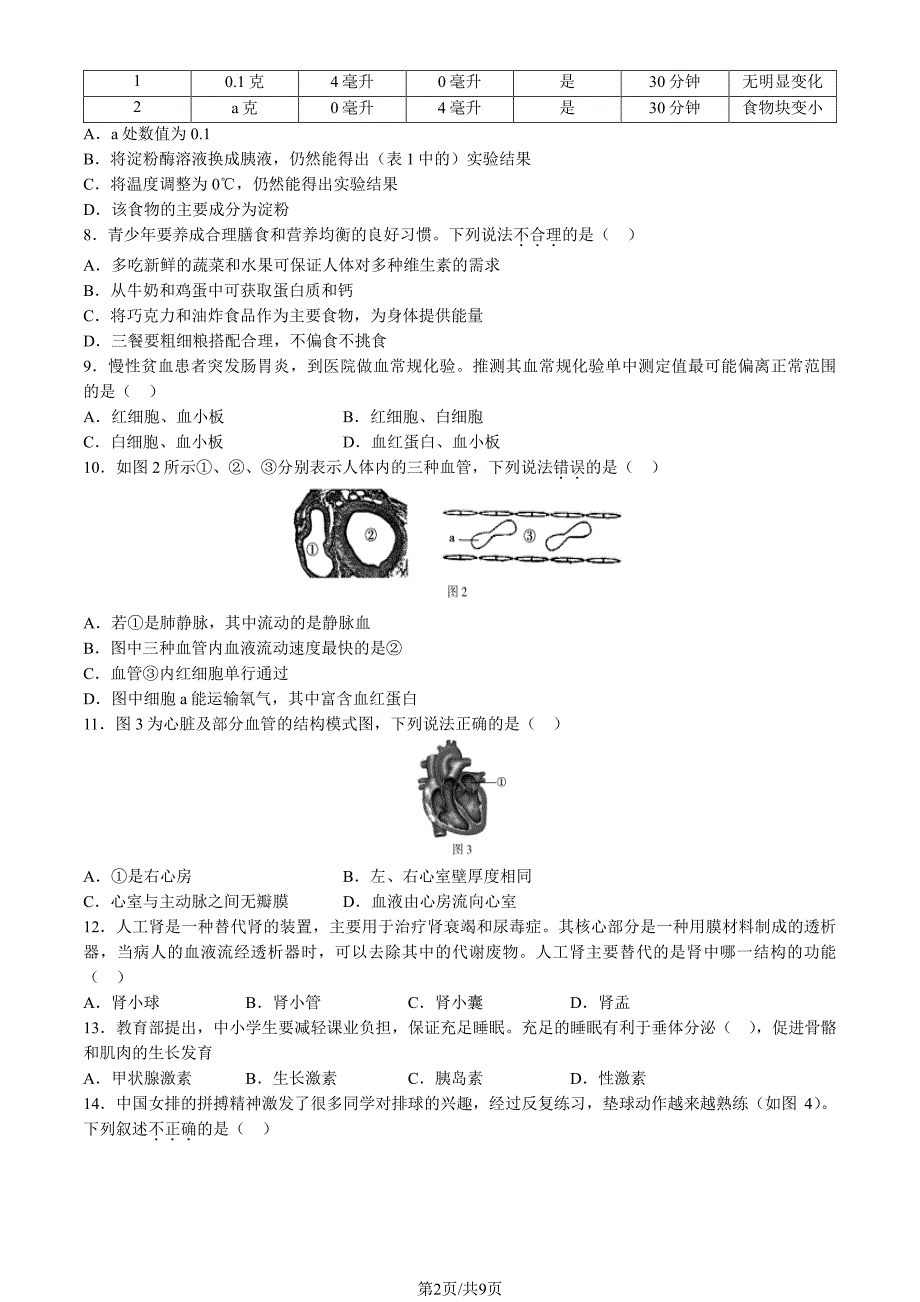 2023北京顺义区初二一模生物试卷和答案_第2页