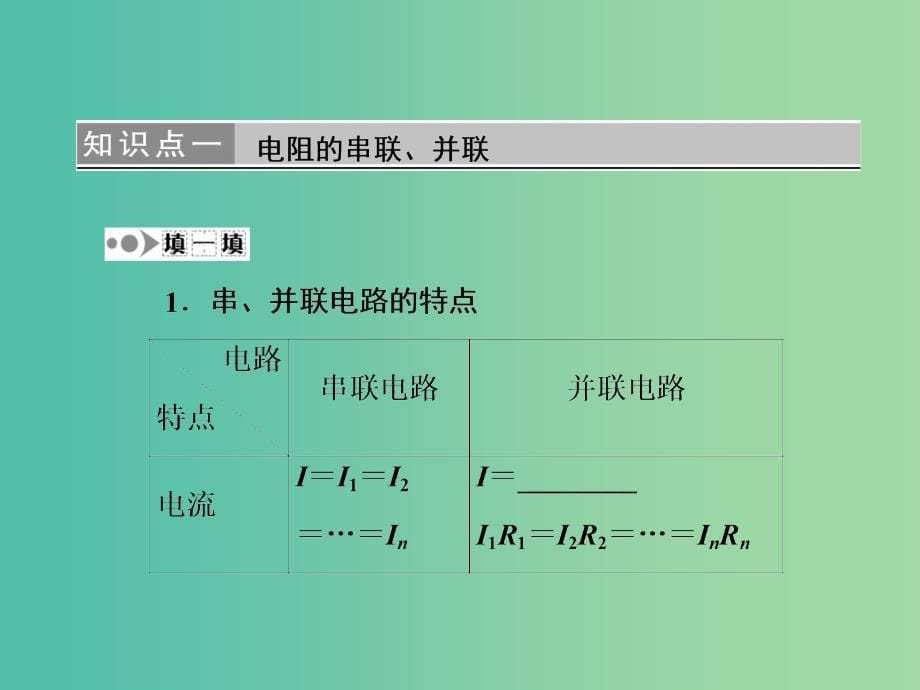 高考物理总复习 7.2闭合电路欧姆定律及其应用课件.ppt_第5页