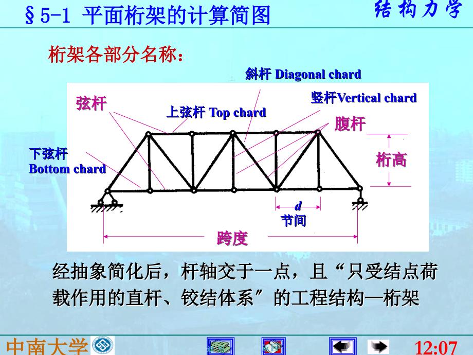 5静定平面桁架李廉锟ppt课件_第4页