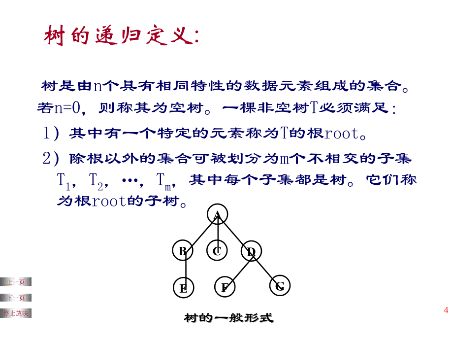 PPT第2章非线性数据结构树和图_第4页