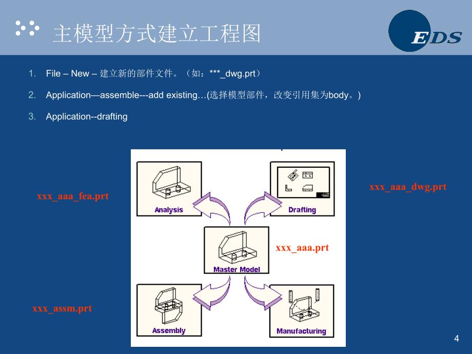 UG6工程制图PowerPoint 演示文稿_第4页