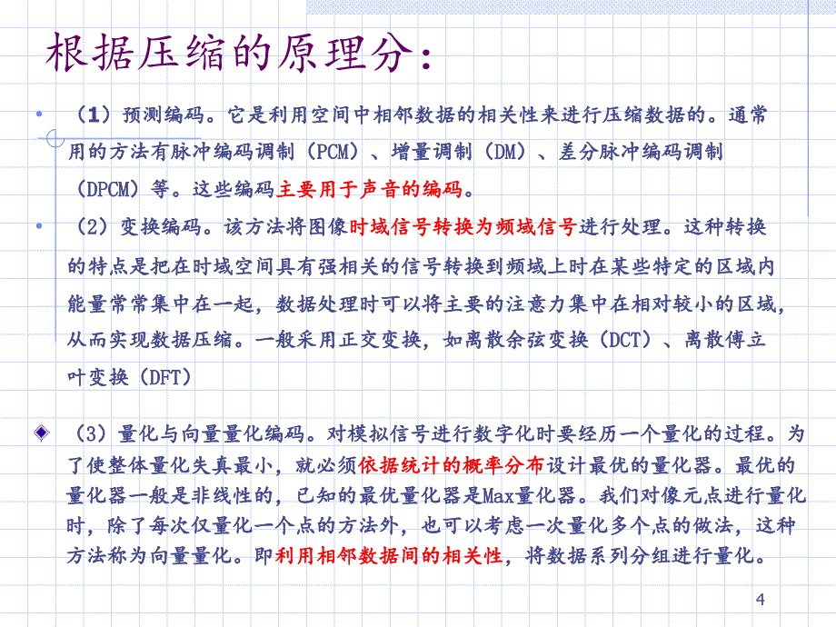 图像压缩原理PPT精品文档_第4页