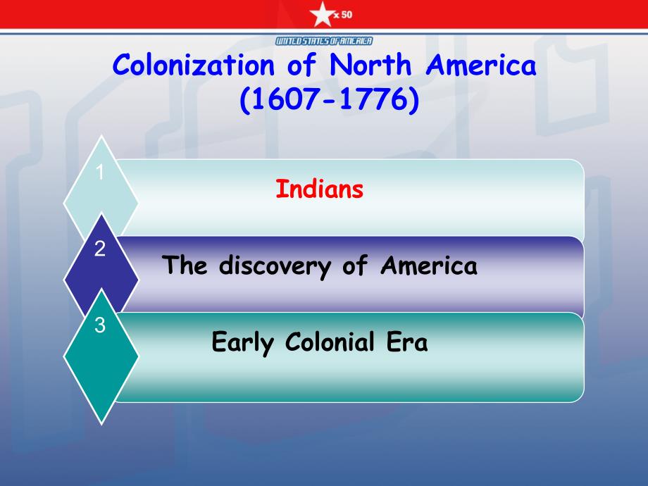 lecture3American_History2_第3页