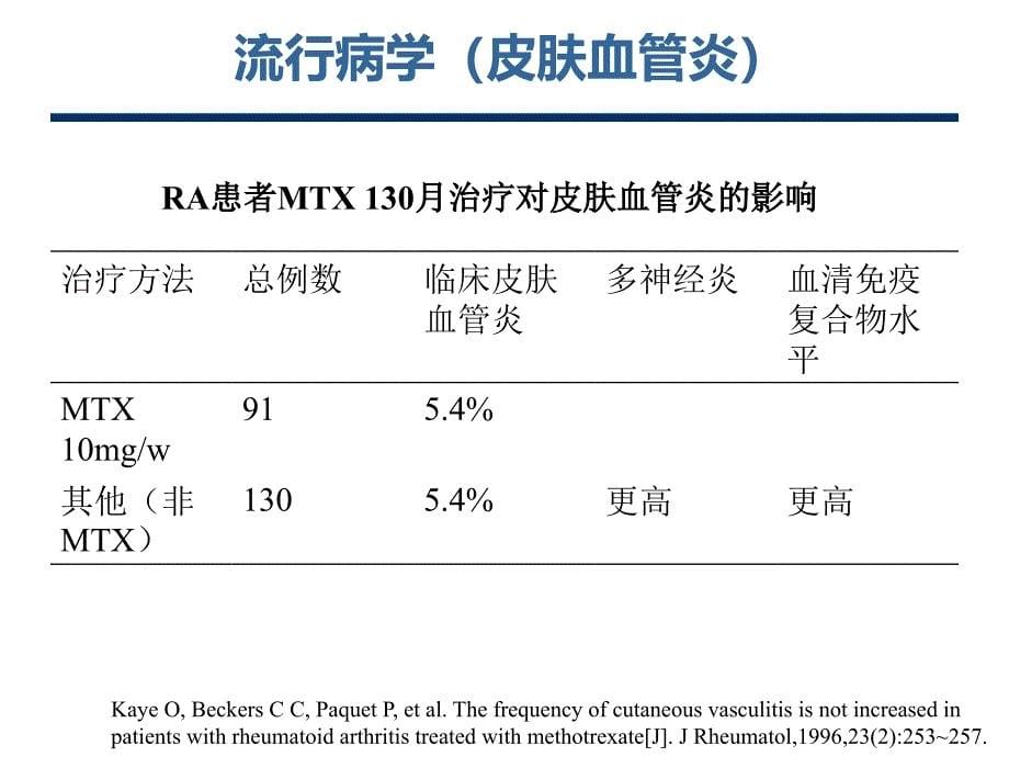 类风湿血管炎的诊治进展_第5页