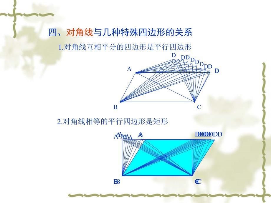 九年级数学证明三课件冯瑾_第5页