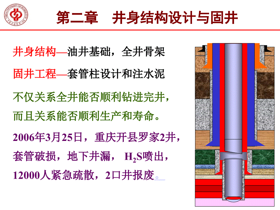 工学第二章井身结构设计与固井_第4页