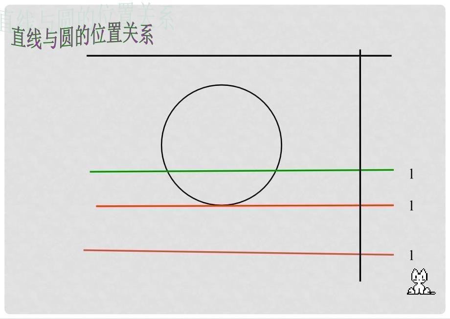 九年级数学上直线与圆的位置关系课件人教版_第5页