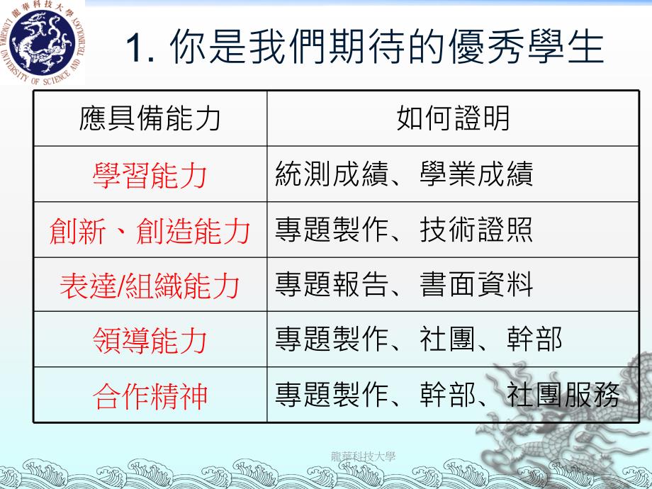 泡一杯清茶我们一起聊聊备审资料与面试之准备_第3页