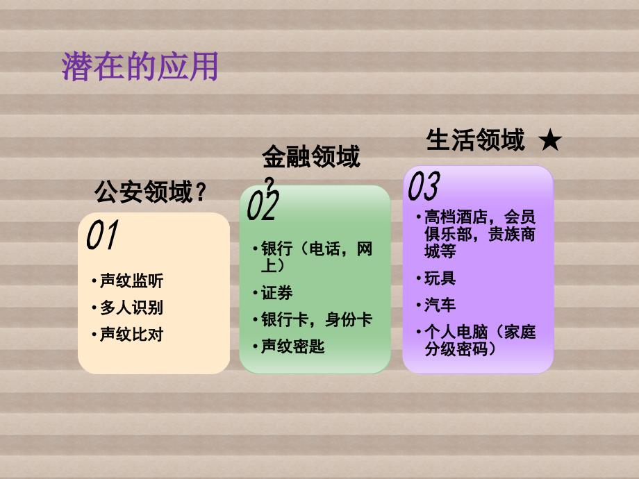 语音信号处理第6章说话人识别课件_第4页