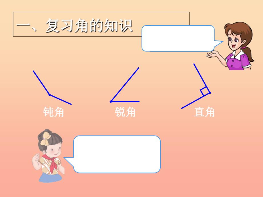 2022二年级数学上册第9单元总复习9角的认识和时间的认识课件新人教版_第3页