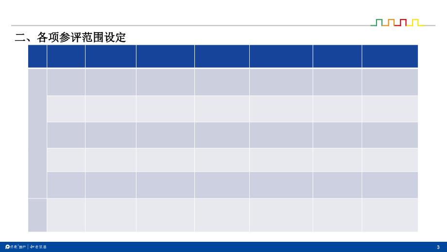 第三方评估策划方案课件_第3页