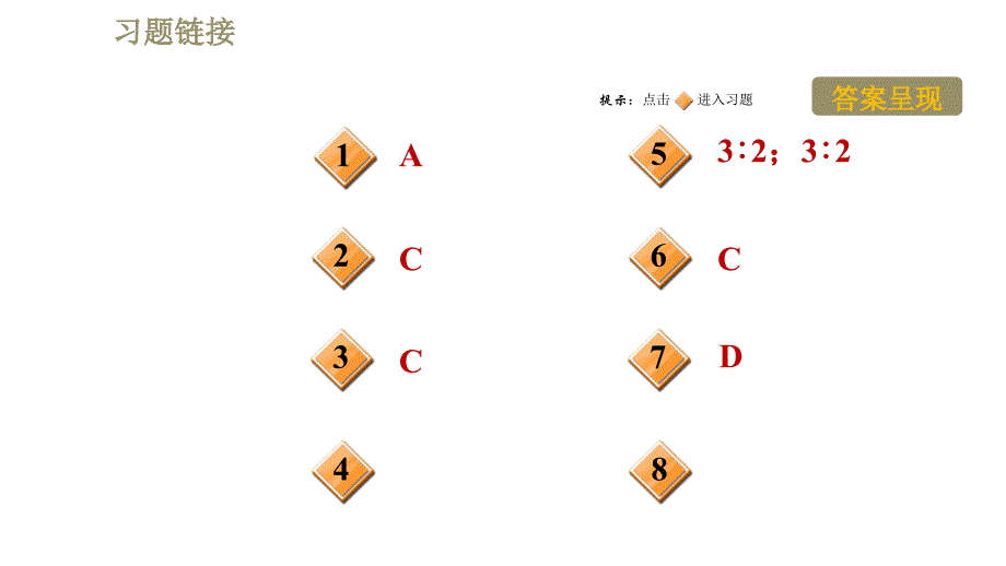 苏科版九年级下册物理课件 第15章 15.2阶段强化专题训练专训1电功率公式的应用0_第2页