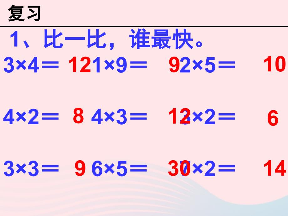 二年级数学下册2.2用26的乘法口诀求商课件3新人教版_第1页