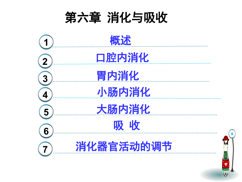 护理本科三版消化与吸收_第2页